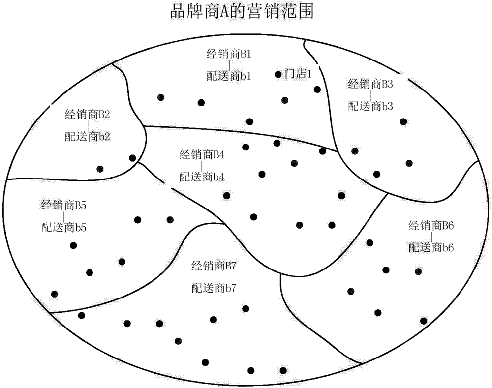 开云App下载